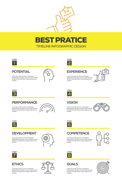 最佳实践信息图设计模板图片下载