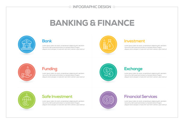 银行和金融信息图表与6个选项，步骤或过程。图片下载
