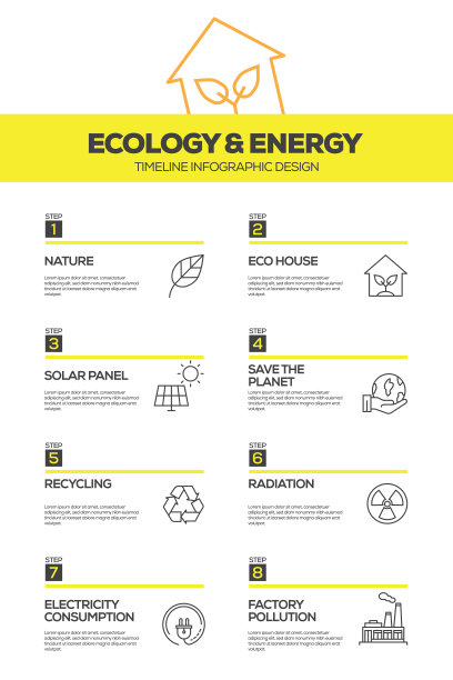 生态和能源信息图设计模板图片下载