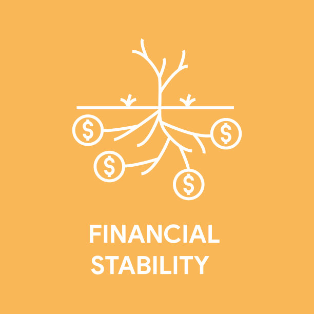 金融稳定的概念图片下载