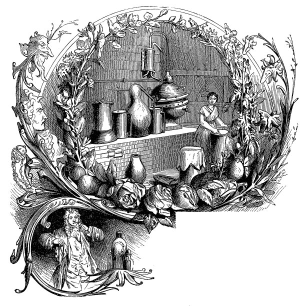 精油和香水图片下载