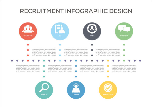 招聘的概念图片下载