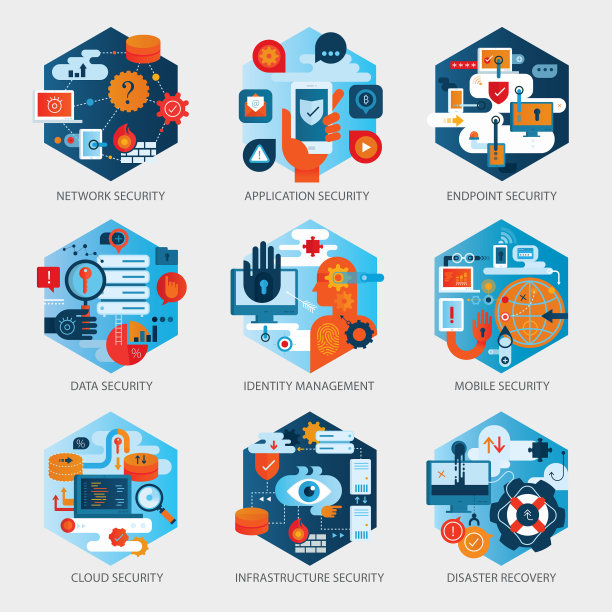 有效的网络安全图标广场图片下载