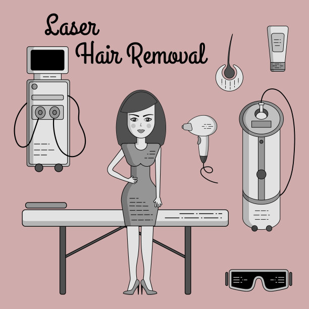 矢量平面插图上的激光或照片脱毛。激光脱毛设备，沙发，激光，眼镜，奶油，蓝宝石尖端。孤立的对象。图片下载