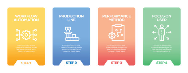 产品管理信息图设计模板图片下载