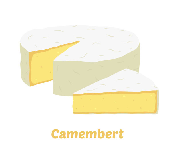 矢量卡门贝尔奶酪块，三角形块。片、块。卡通平的风格。图片下载