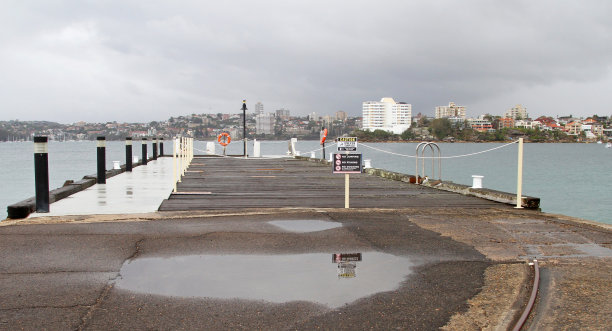 澳大利亚悉尼曼利北头检疫站的码头图片下载