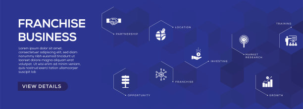 特许经营广告设计图片下载