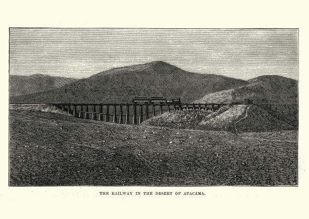 阿塔卡马沙漠的铁路，19世纪图片下载