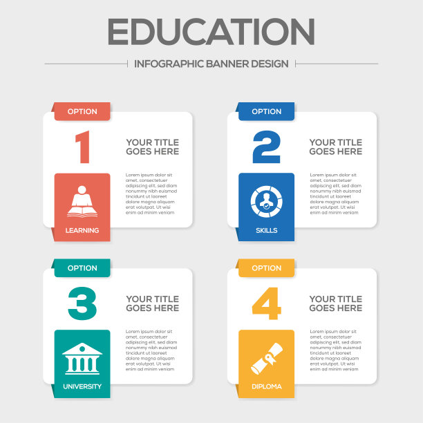 教育的概念图片下载