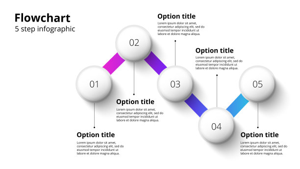 业务流程图信息图有4个步骤分段。循环的公司时间轴信息图元素。公司演示幻灯片模板。现代矢量信息图形布局设计。图片下载