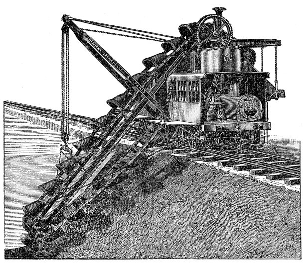 挖掘机库夫勒18世纪图片下载