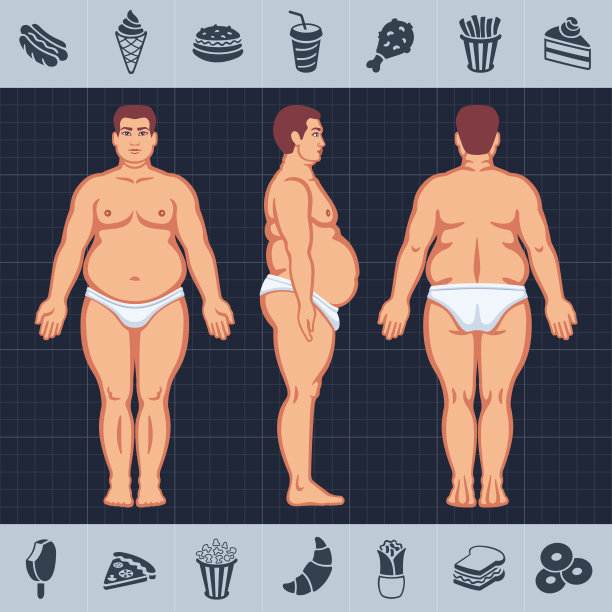 不健康的生活方式图片下载