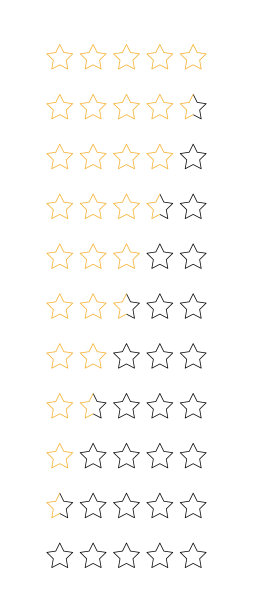 星星评级-矢量插图。图片下载