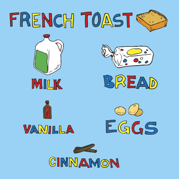法式吐司配料(矢量图)图片下载