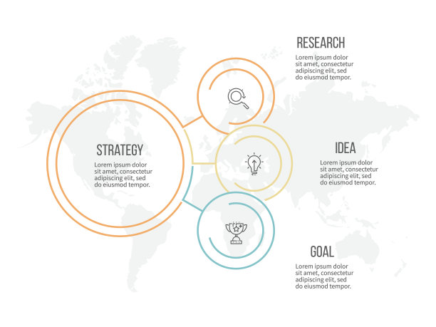 业务信息。组织结构图有3个选项。向量模板。可编辑的行。图片下载