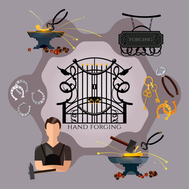 铁匠锤和铁砧，在铁匠铺工作。史密斯职业向量。压盖上的锻造，铁栅栏和栅栏的制造。钢铁厂图片下载