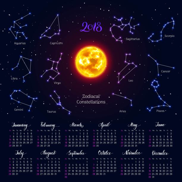 历法，太阳，黄道十二宫，2018年，夜空背景，文字图片下载