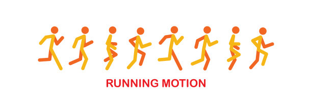 跑步和慢跑的人。运动跑人剪影、插画跑人和慢跑人。以运动。矢量图图片下载