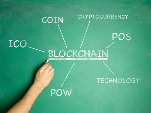 区块链黑板图图片下载