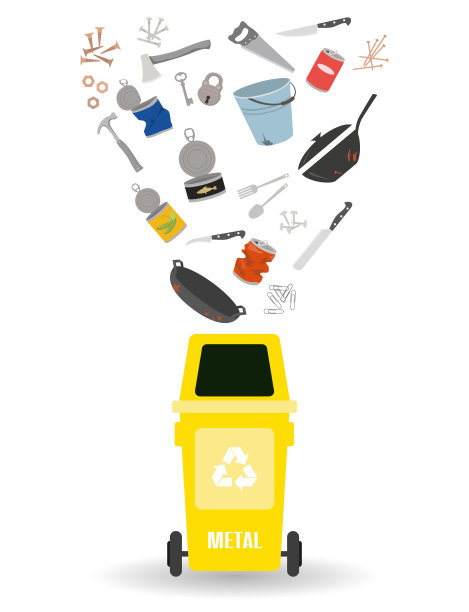 白色背景上有金属垃圾的容器。图片下载