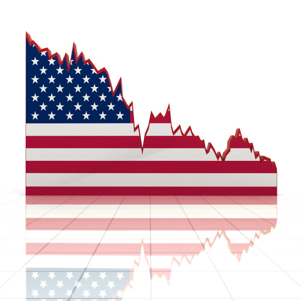 美国企业财务危机图表图片下载