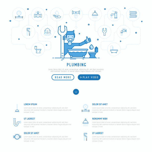 卡通管道工与扳手，浴缸和马桶。管道概念的网页模板。细线矢量插图。图片下载