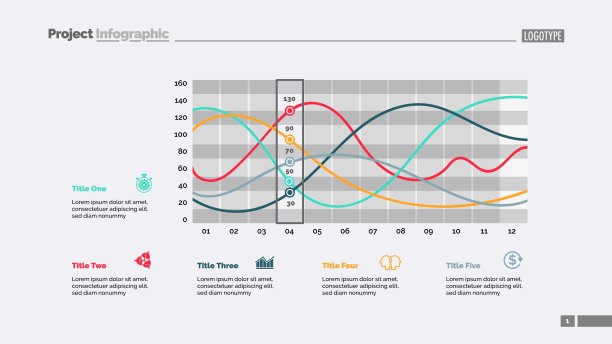 五线图表幻灯片模板图片下载