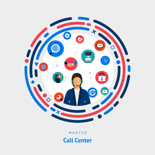 呼叫中心图片下载