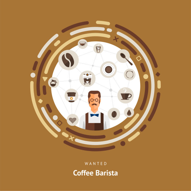 咖啡咖啡师图片下载