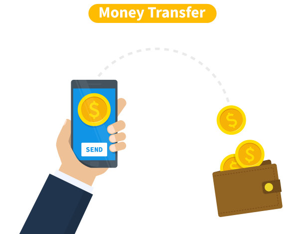 用手机转账的商人。移动支付。钱的钱包。平面设计，矢量插图的背景。图片下载