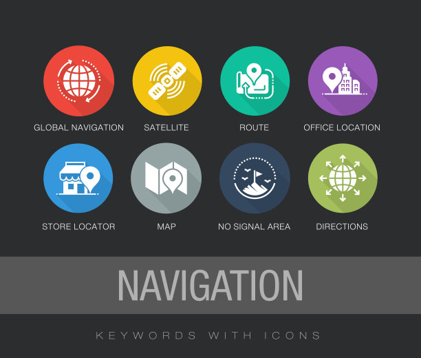 导航平面图标集图片下载