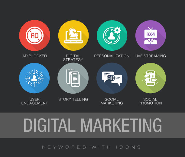 数字营销平面图标设置图片下载