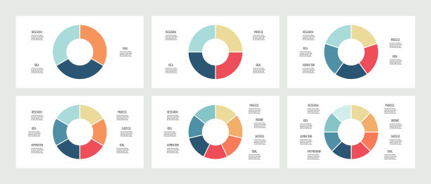 业务信息图。有3、4、5、6、7、8个步骤的圆圈，选项。向量模板。图片下载