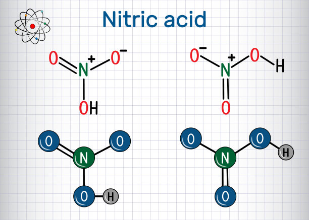 硝酸(HNO3)分子。它是一种腐蚀性很强的无机酸。结构化学式和分子模型。笼子里的一张纸。图片下载