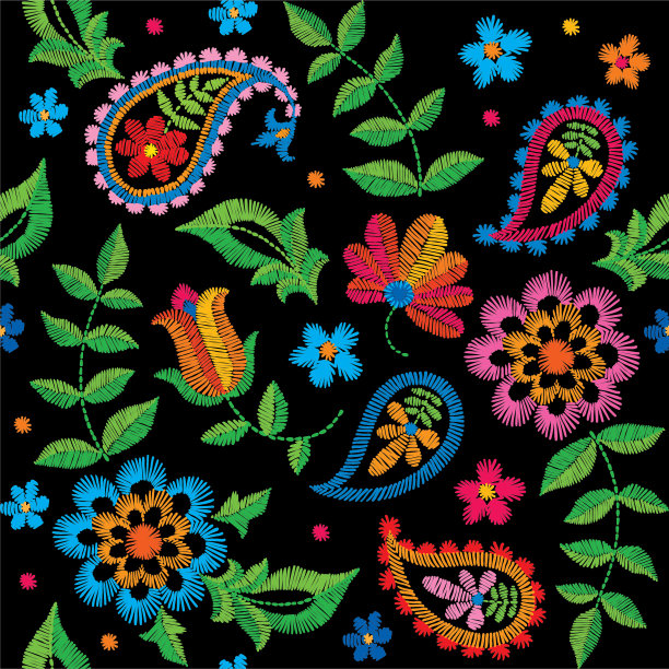 矢量无缝刺绣佩斯利图案，装饰纺织装饰，枕头或头巾装饰。波西米亚手工风格的背景设计。图片下载