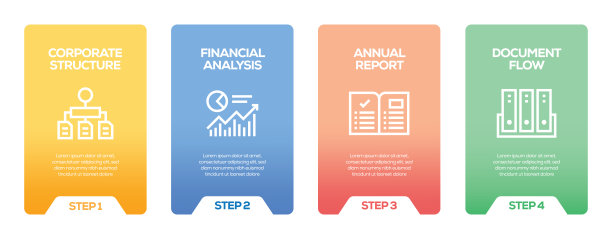 企业管理信息图片下载