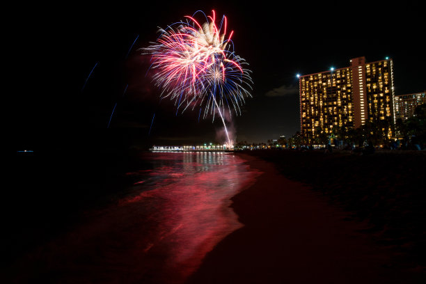 威基基海滩图片下载