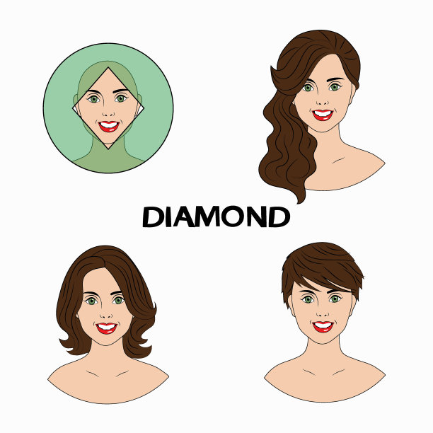 类型的脸。钻石图片下载