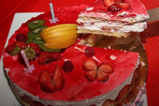 生日蛋糕图片下载