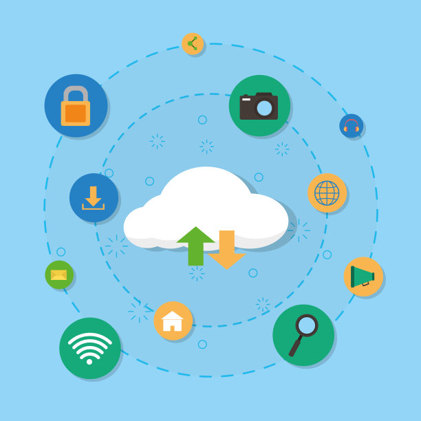 云计算技术图片下载