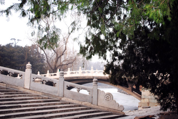 中国的夏季皇宫图片下载