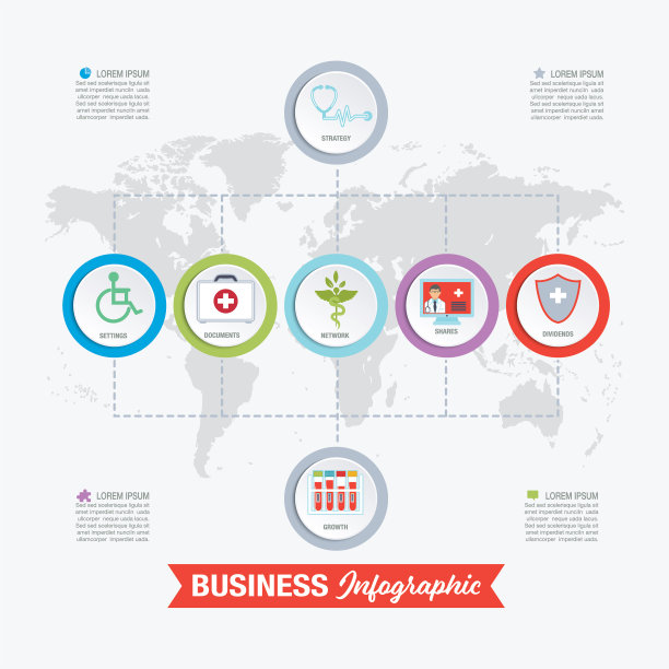 医疗保健图片下载