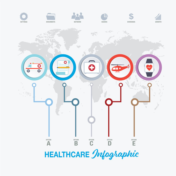 医疗保健图片下载