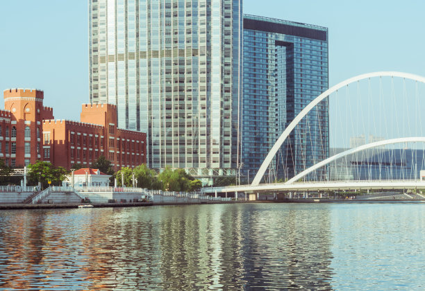 中国天津市滨水区市中心天际线素材图片