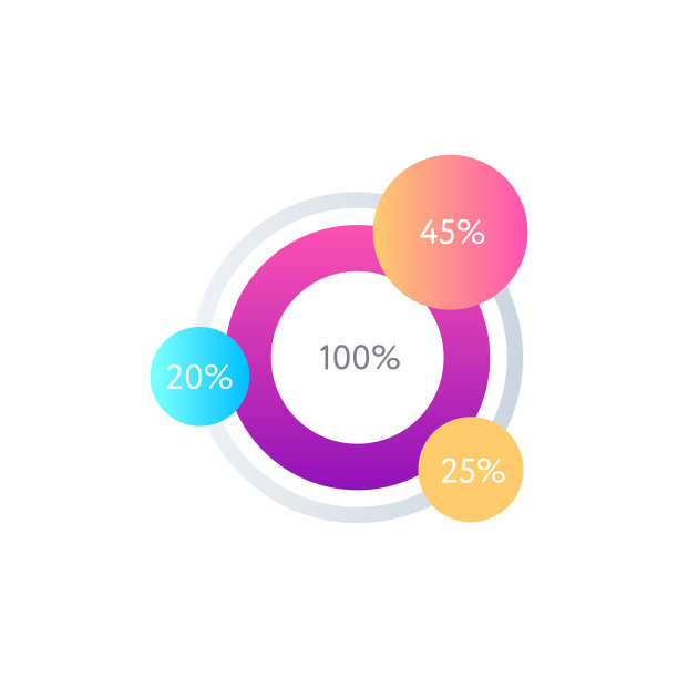 财务数据可视化孤立在白色图片下载