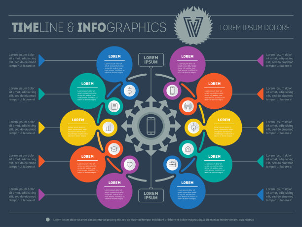 技术或教育过程的矢量信息图。具有10个选项的业务表示概念。报告的一部分。一个圆形信息图、图表、年度报告或演示文稿的模板。图片下载
