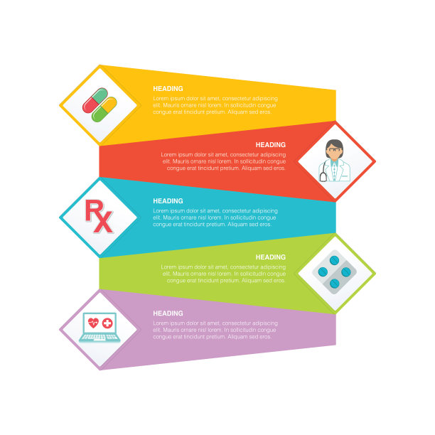 医疗保健图标在平面设计风格图片下载