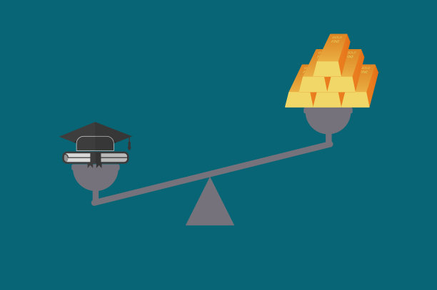 金融教育对黄金投资市场的正向影响。图片下载