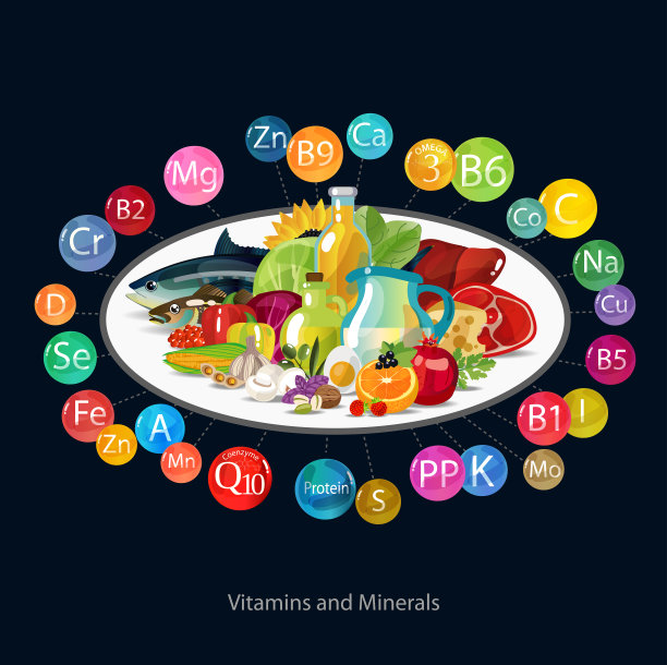 维生素和矿物质。图片下载